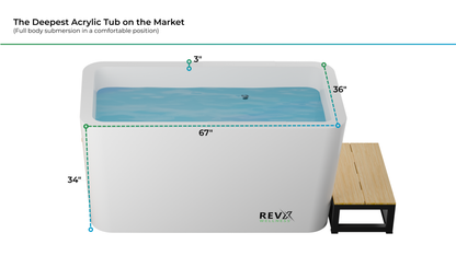 Acrylic tub with dimensions labeled, featuring the brand 'REVX'.