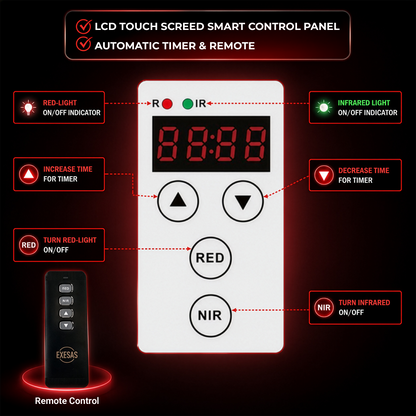 Exesas LCD touch screen smart control panel with timer and remote on a dark background